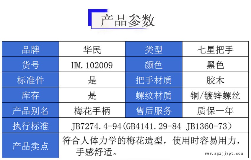 产品参数