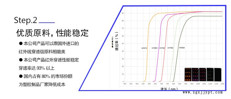 HY700SL产品详情2_04