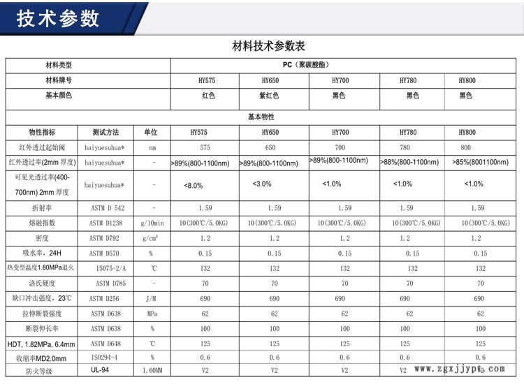 pc产品详情_11