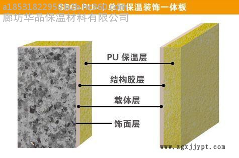 保温复合一体板-挤塑保温一体板图片-加工定制