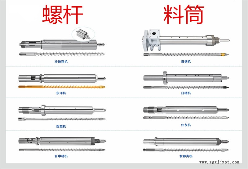 螺杆加工厂        _注塑螺杆分几种_