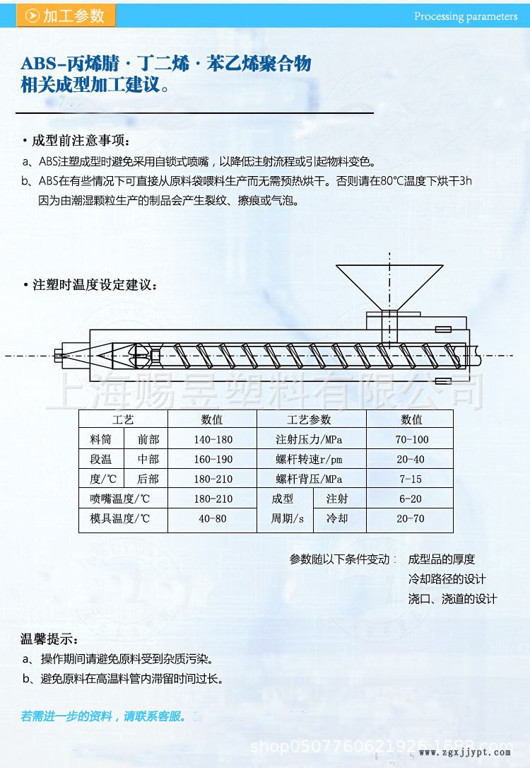 ABS图片3