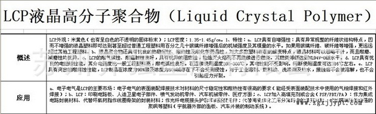 【供应】日本宝理E481I 高流动性 耐高温 牙医盒专用料 45%玻璃/矿物增强LCP 低翘曲性 热稳定性 高刚性 耐化学性好 阻燃V-0级 耐腐蚀性 可加工性好（可提供SGS/MSDS报告）