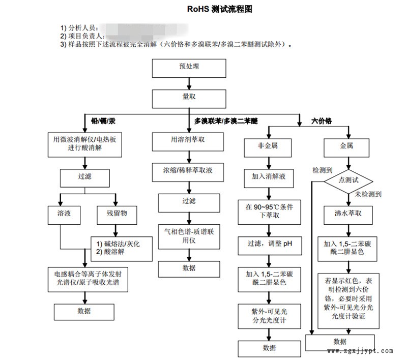 QQ图片20150810103054