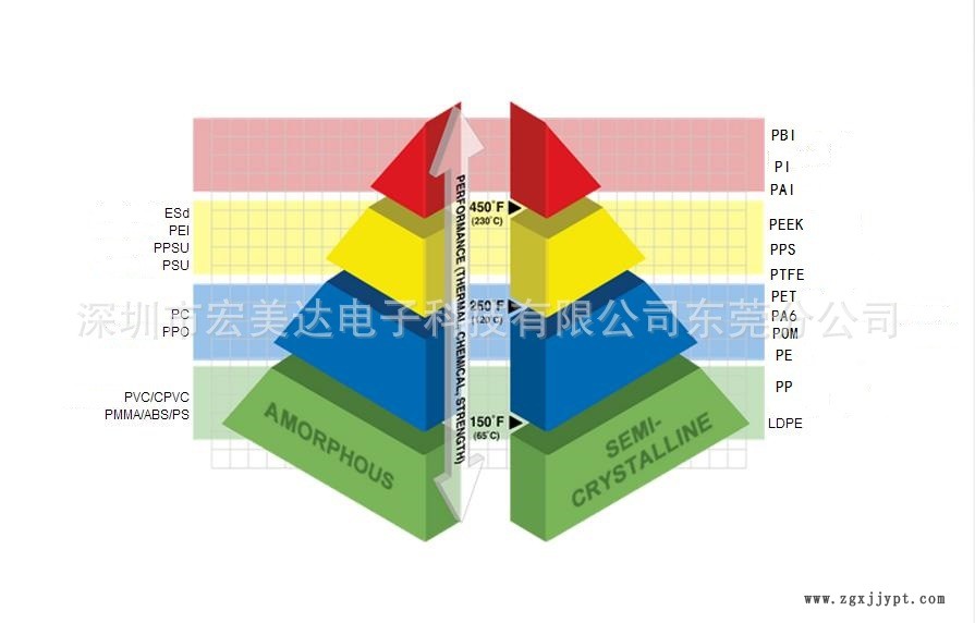 360截图20160831102155256