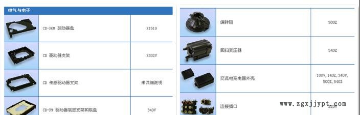 PPS 旭化成 应用_3