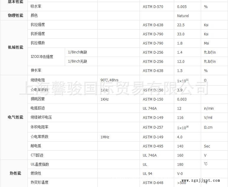 QQ截图20140722181124