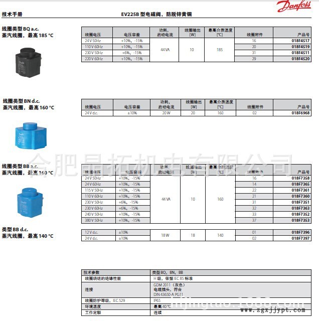 EV225B详细资料3