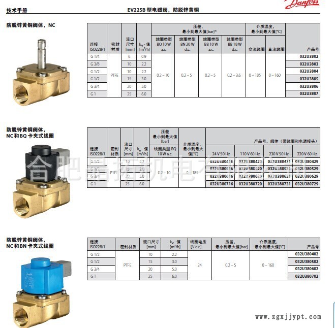 EV225B详细资料2