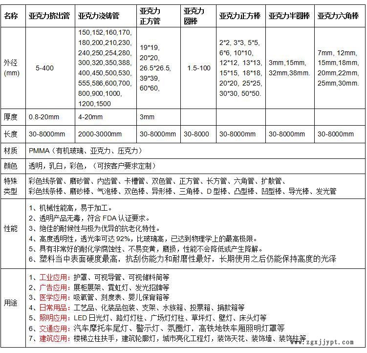 360截图20151015084514056