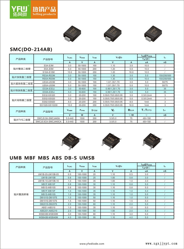 SMC-UMB桥堆.jpg