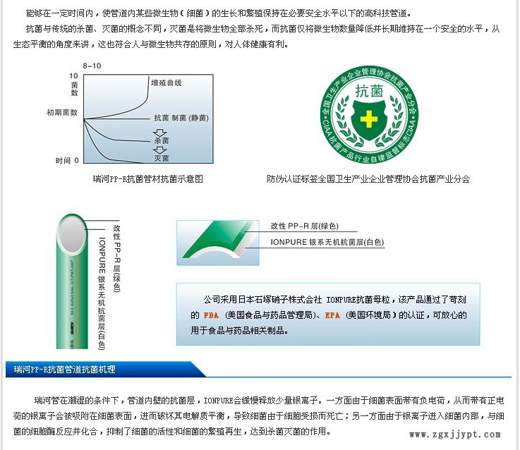 02-PPR抗菌管