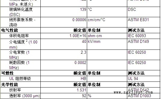 QQ图片20140324180223