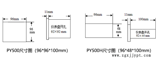 PY500系列尺寸图.