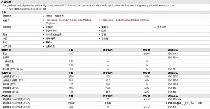 王猪猪装修-1