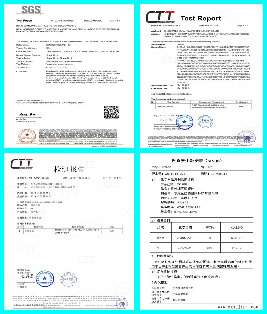 组合报告1