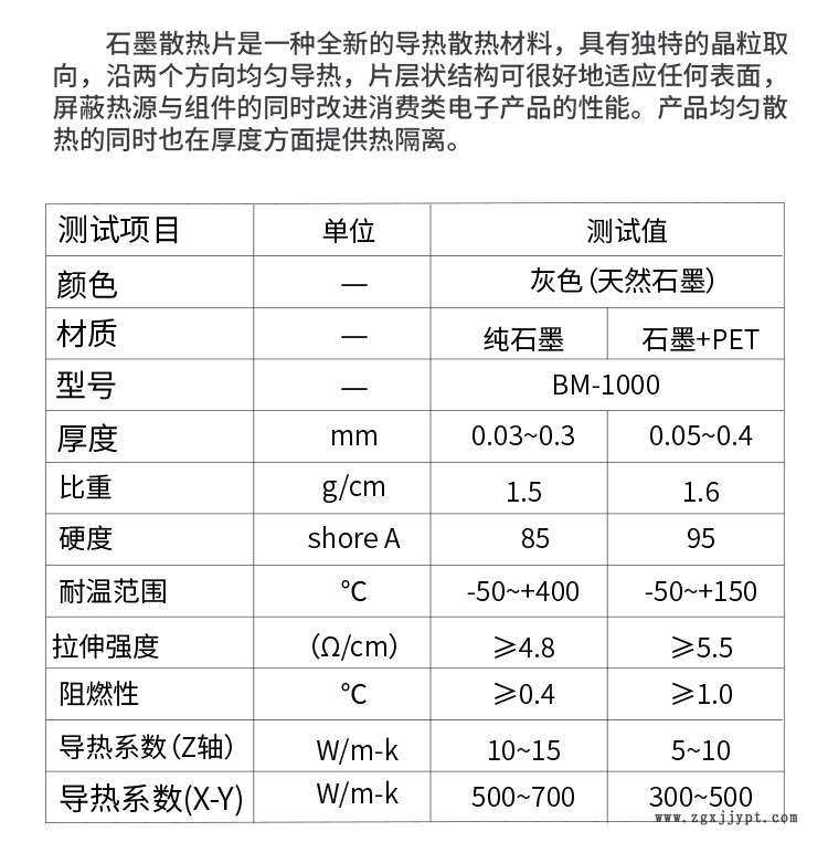 石墨详情页2_04.jpg