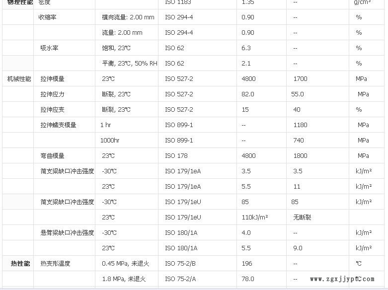 QQ截图20140623134040