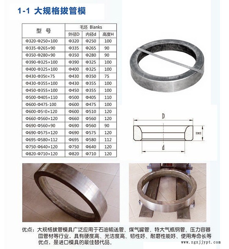 厂家生产密封环 合金密封圈 可定制示例图4