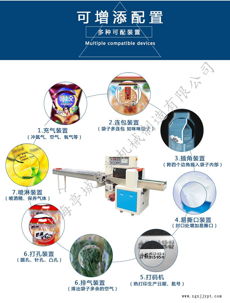 专业销售 海绵 钢丝球枕式快速包装机 密封圈 杯垫全自动包装机示例图6