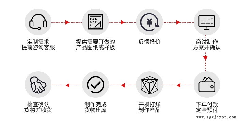 电子挂钩硅胶塑胶脚垫 强力胶垫凝胶片墙贴随心粘 防震橡胶脚垫示例图3