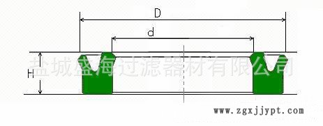 供应PALL大流量滤芯 Y型密封圈示例图2