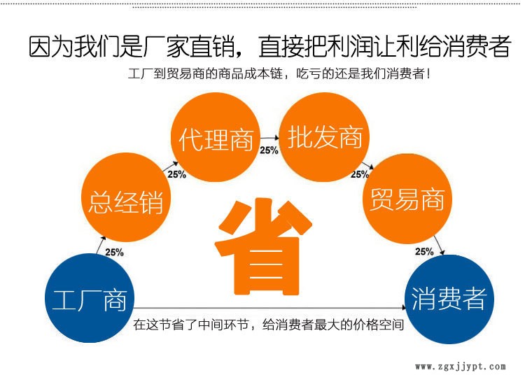 双面胶卷3M双面胶切卷分装国产双面胶包装双面胶卷示例图2