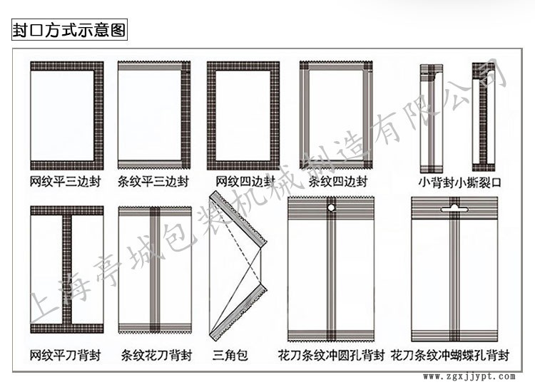 热卖竹炭口罩 密封圈枕式全自动包装机 美工刀 饰品双变频包装机示例图4