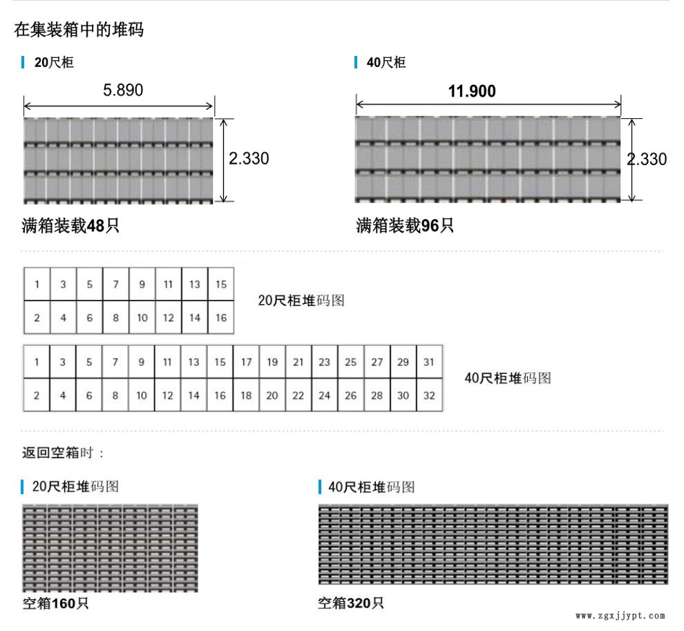 XS12001000吸塑天地盖围板箱示例图5