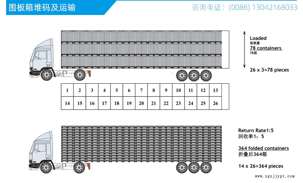 XS11001100吸塑天地盖围板箱示例图4