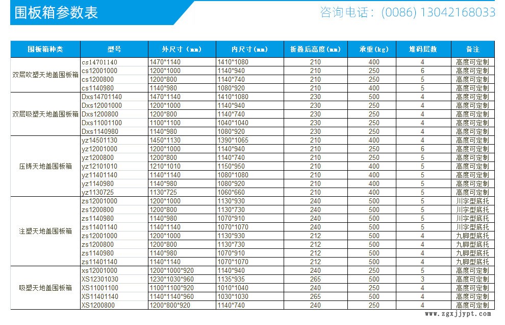 DXS14701140双层吸塑天地盖围板箱示例图6