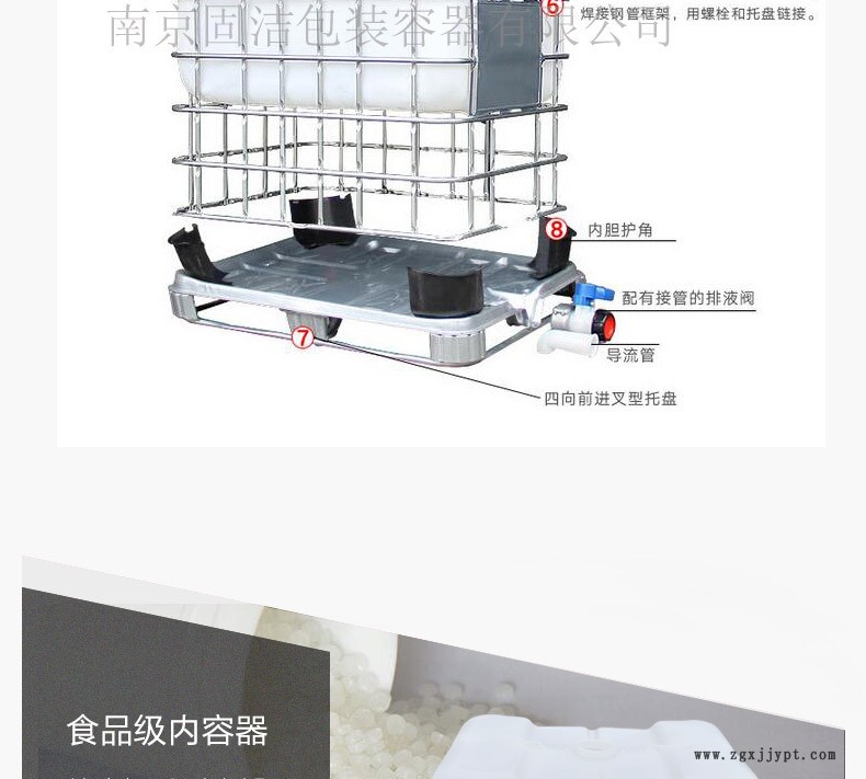 厂家直销山东1吨方形塑料桶1000升铁架子吨桶塑料吨罐pe桶 1吨示例图4