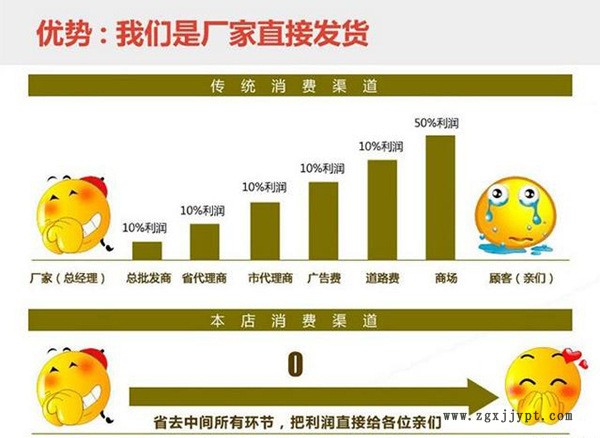 厂家直销 25升全新料塑料桶  25公斤液体桶 25公斤塑料方桶示例图1