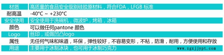 12连食品级硅胶冰格模具巧克力模易取耐高温星形贝壳心形冰块模具示例图28