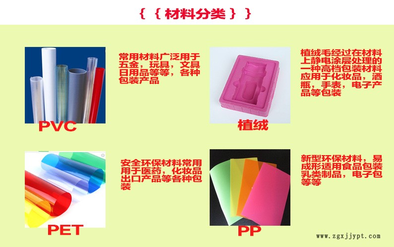 厂家定制PVCPPPSPET环保透明保鲜水果蔬菜拼排盘吸塑料托盘包装盒示例图3