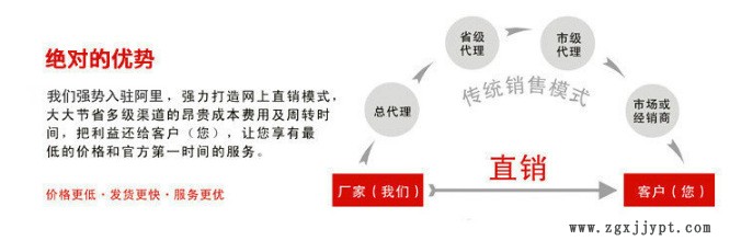 橡胶件异形件加工  各类加工橡胶来图或样品定制示例图1