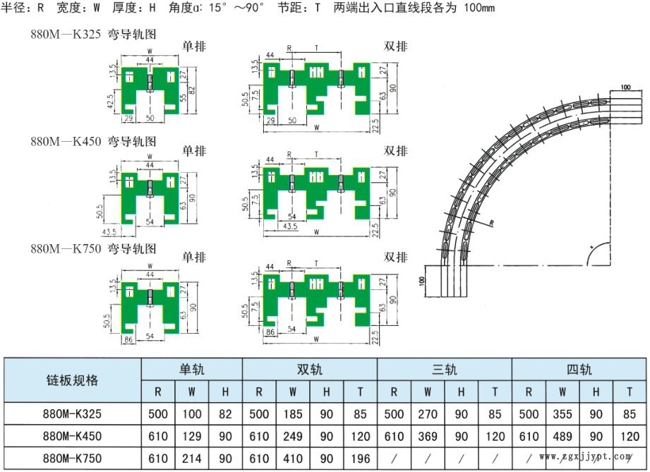 加工定做链板转弯轨道 超高分子量聚乙烯UHMWPE 输送导轨厂家示例图6