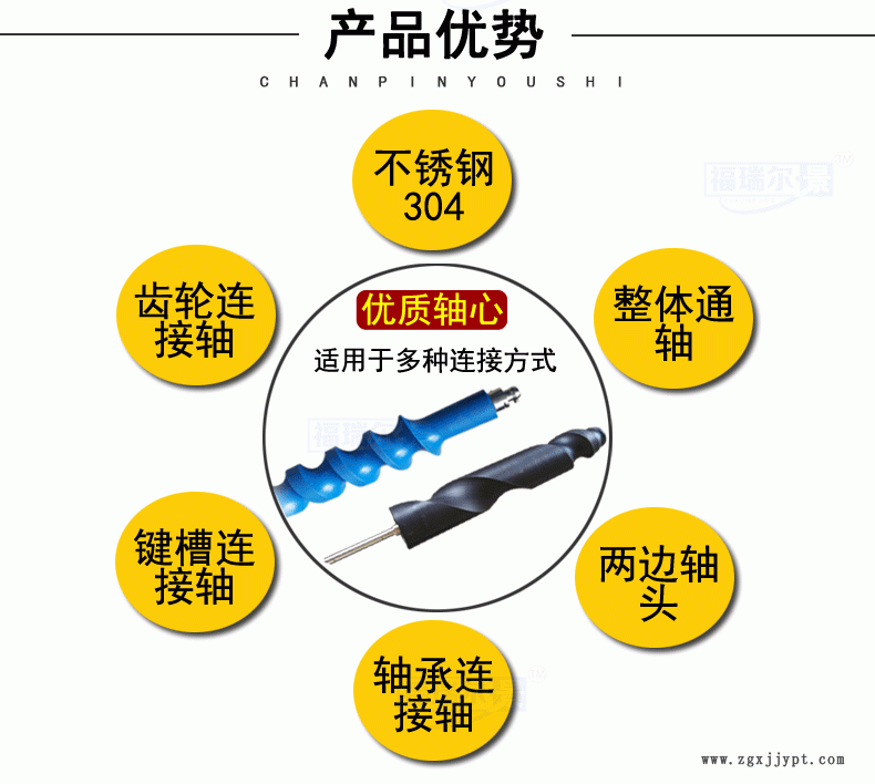 PA6尼龙塑胶输送螺杆 尼龙螺旋推进器 灌装机尼龙螺杆 加工定做示例图4