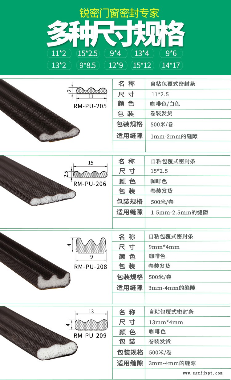 包覆式贴详情页（文字已改）_02.jpg