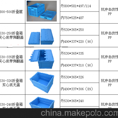 供应太仓系列物流折叠箱上海周转箱大众塑料折叠箱厂家批发