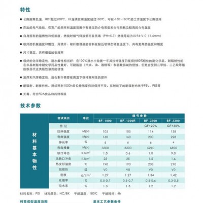 PEI/百富/1010-1000 PEI 琥珀色 PEI 眼镜专用料 耐高温耐腐蚀