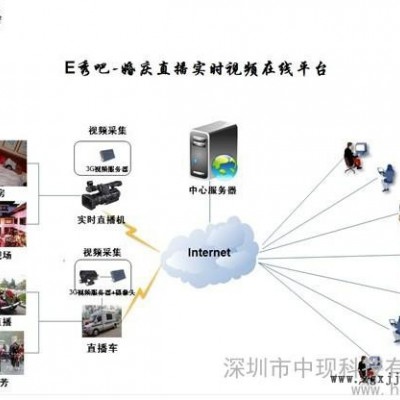 供应中现CV-PI 1.0婚庆网络视频直播平台设计方案,婚