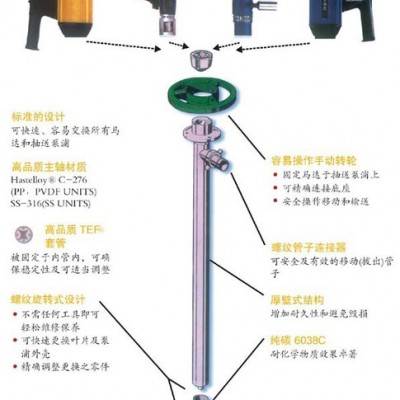 美国STANDARD斯坦德插桶泵PVDF耐强酸碱泵管