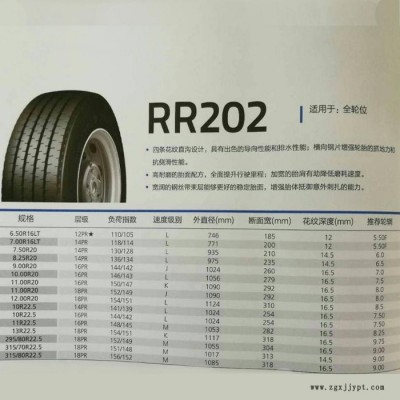 双钱轮胎1100R20-18PR  RR202    具体价格请来电咨询