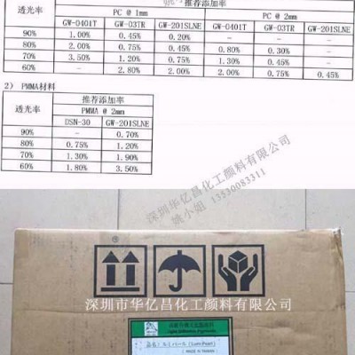 日本原装进口 根本光扩散剂GW-0401T  PC/PMMA