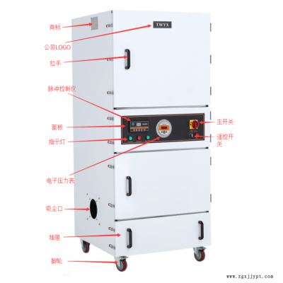 全风   供应JC-1500 1500w金属粉打磨粉吸尘器塑粉尘吸尘器