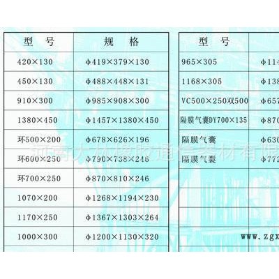 生产圆式离合器橡胶气囊875专家 河南大林x