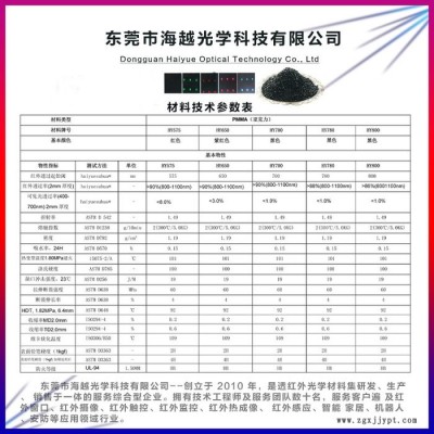 IR780 1600 7801600nm蓝牙光感耳机塑胶原料PC/pmma /abs 颗粒光学材料