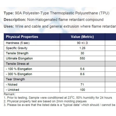 TPU 诺誉化工 ZHF90AB3 BLK 聚酯 雾面 耐高温 电线电缆原料