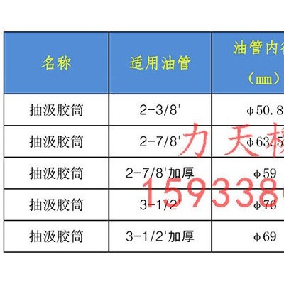 抽吸胶杯,试油胶皮总成价格|试油抽子抽吸胶杯,试油胶皮